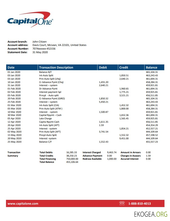 Modèle de relevé bancaire USA Capital One, format Word et PDF (.doc et .pdf)